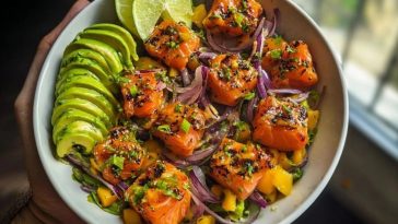 Salmon Bites with Creamy Mango-Avocado Salsa and Lime Zest Bowl
