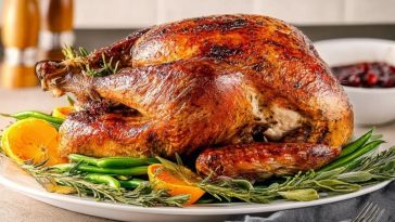 Perfect Roast Turkey