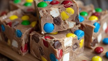 Chocolate Marshmallow M&M Fudge