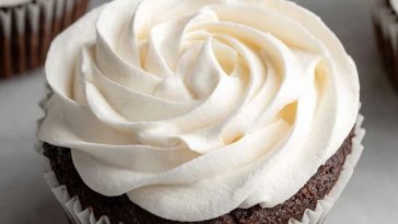 Marshmallow Frosting