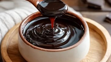 Easy Homemade Chocolate Syrup