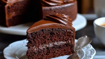Sour Cream Chocolate Cake